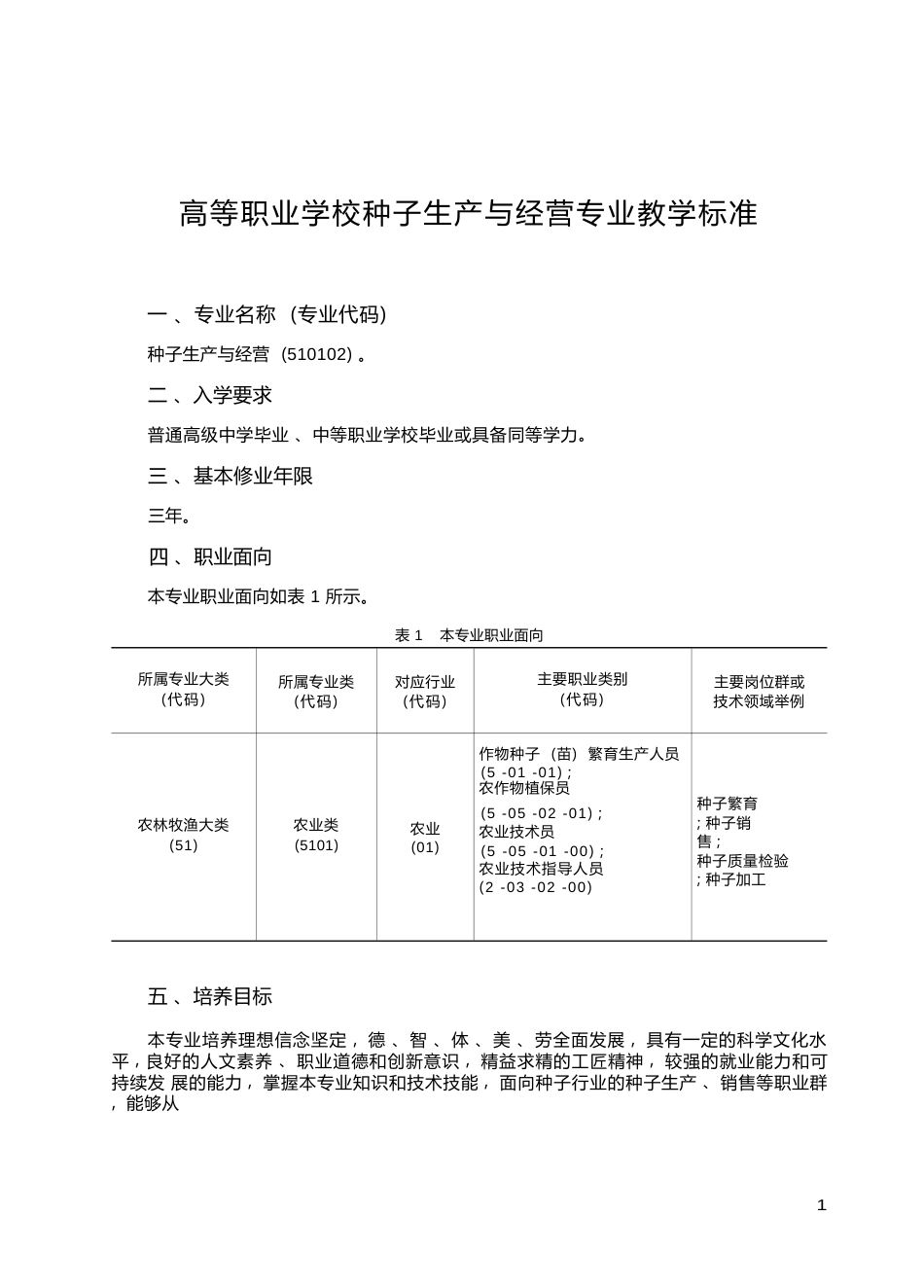 高职学校种子生产与经营专业教学标准_第1页