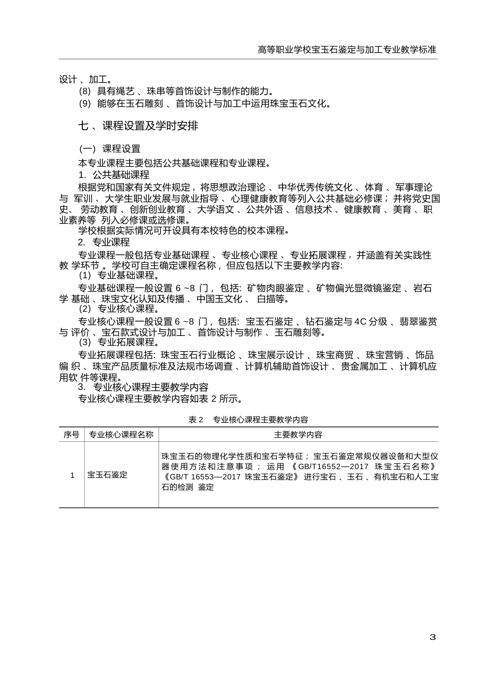 高职学校宝玉石鉴定与加工专业教学标准_第3页