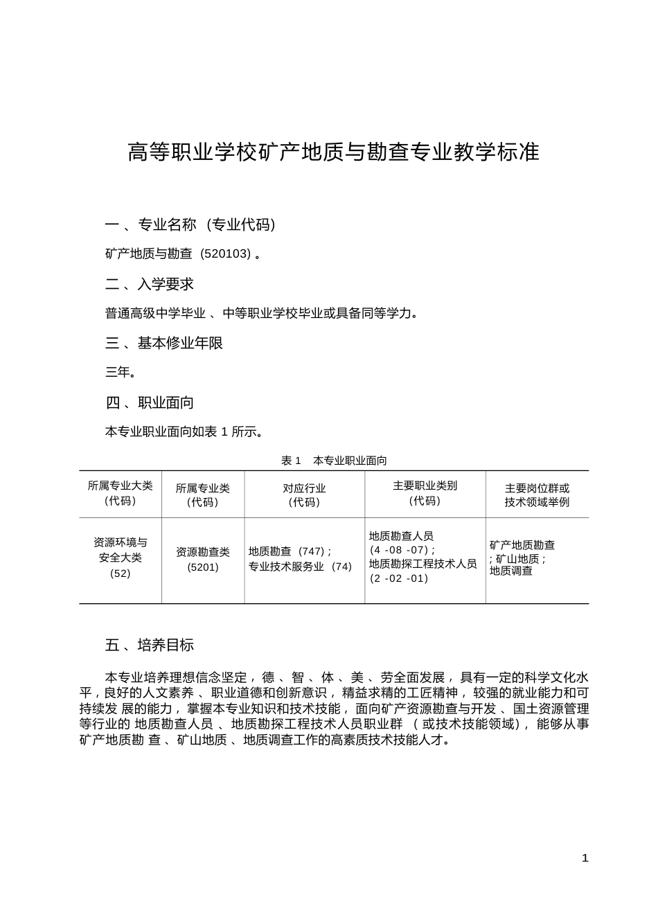 高职学校矿产地质与勘查专业教学标准_第1页