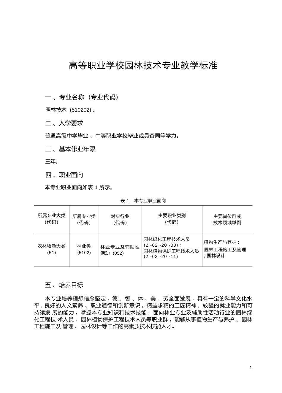 高职学校园林技术专业教学标准_第1页