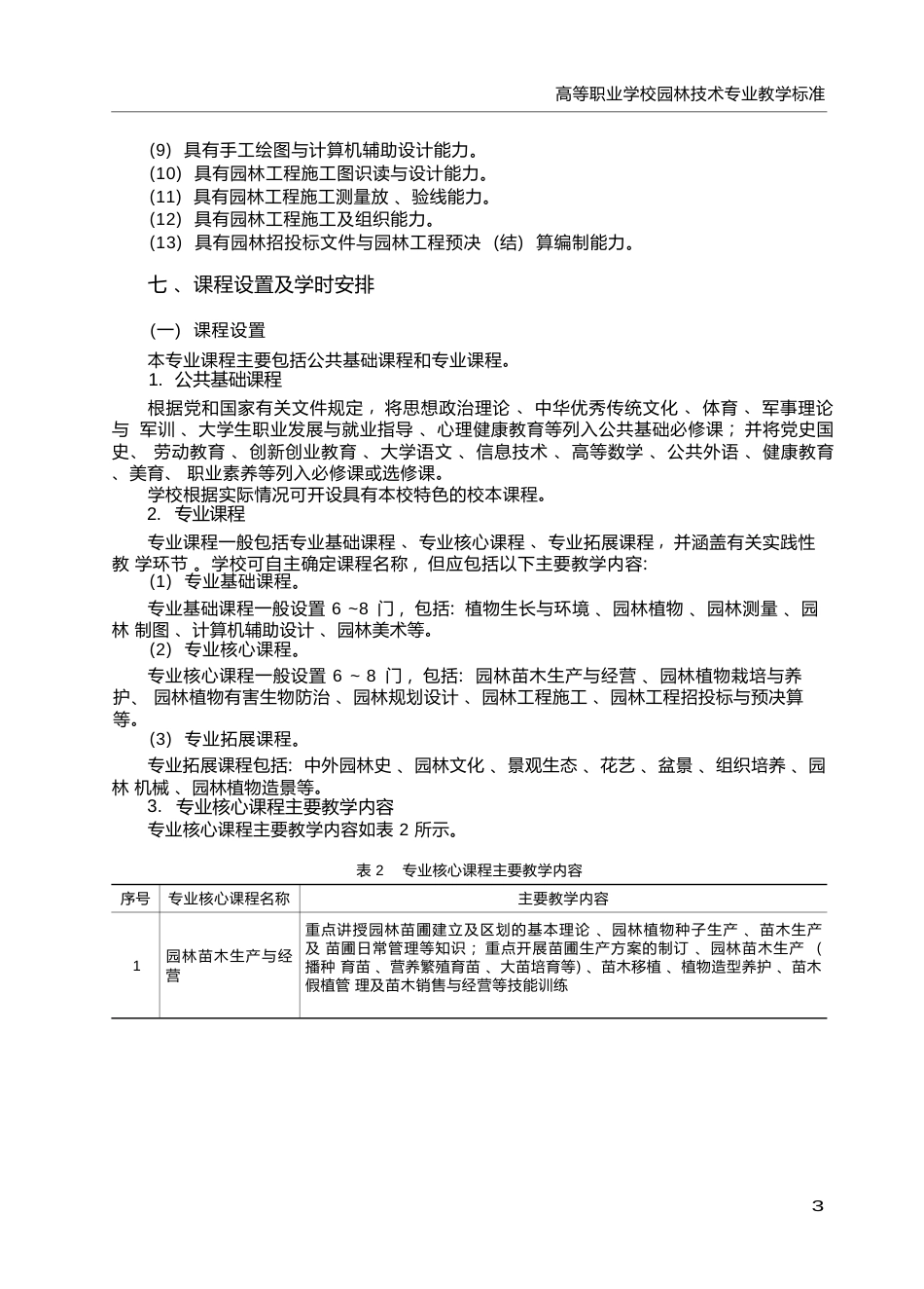 高职学校园林技术专业教学标准_第3页