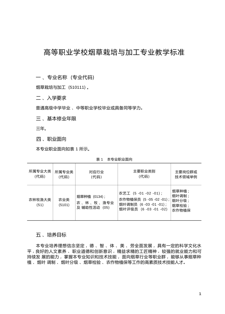 高职学校烟草栽培与加工专业教学标准_第1页