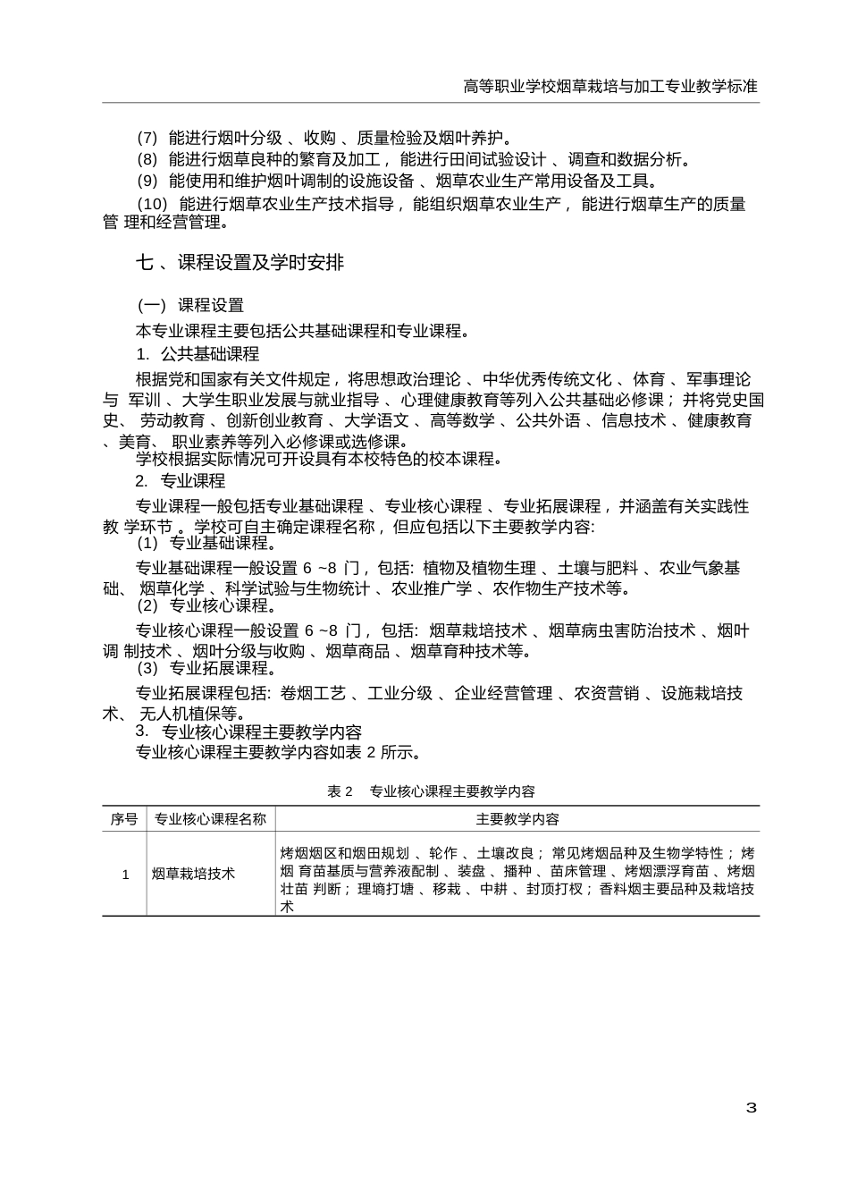 高职学校烟草栽培与加工专业教学标准_第3页