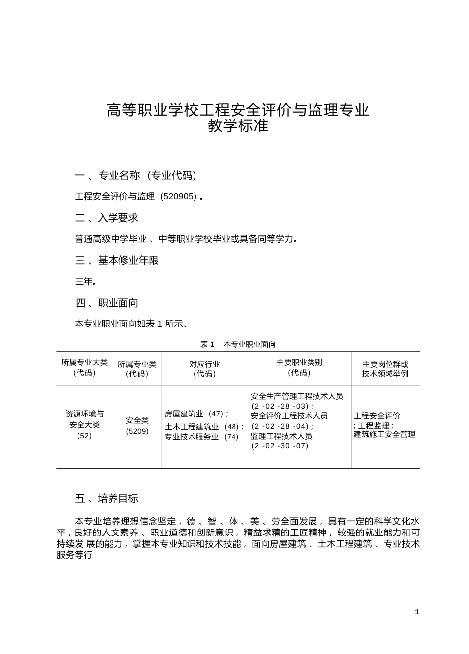 高职学校工程安全评价与监理专业教学标准_第1页