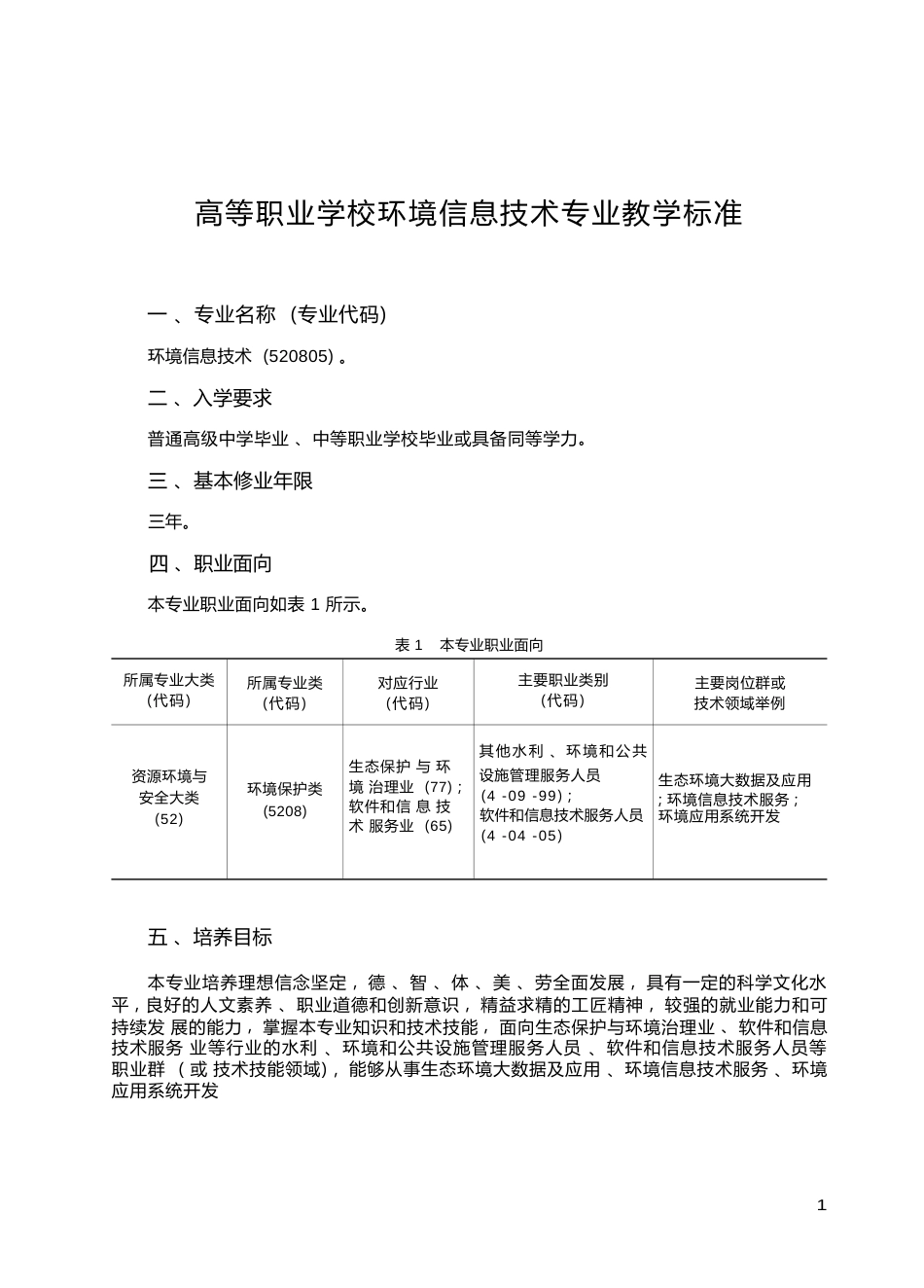 高职学校环境信息技术专业教学标准_第1页