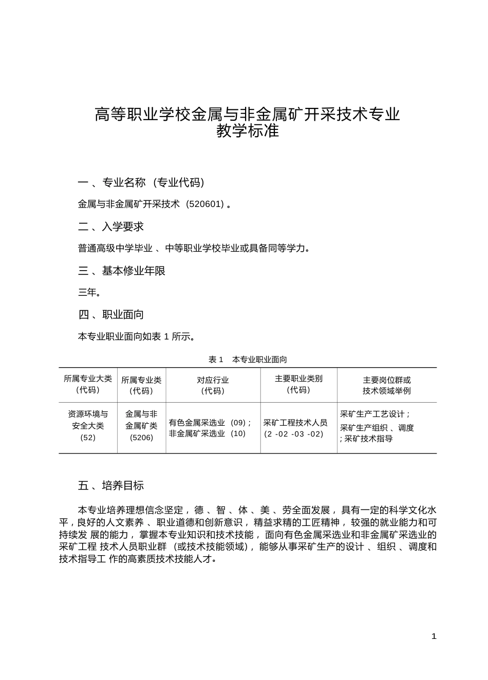 高职学校金属与非金属矿开采技术专业教学标准_第1页