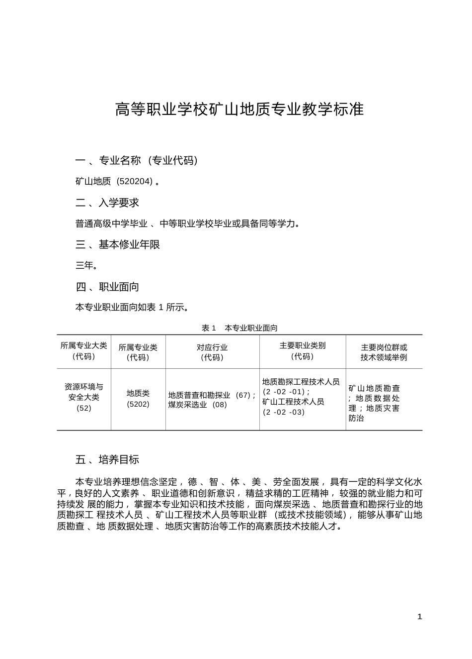 高职学校矿山地质专业教学标准_第1页