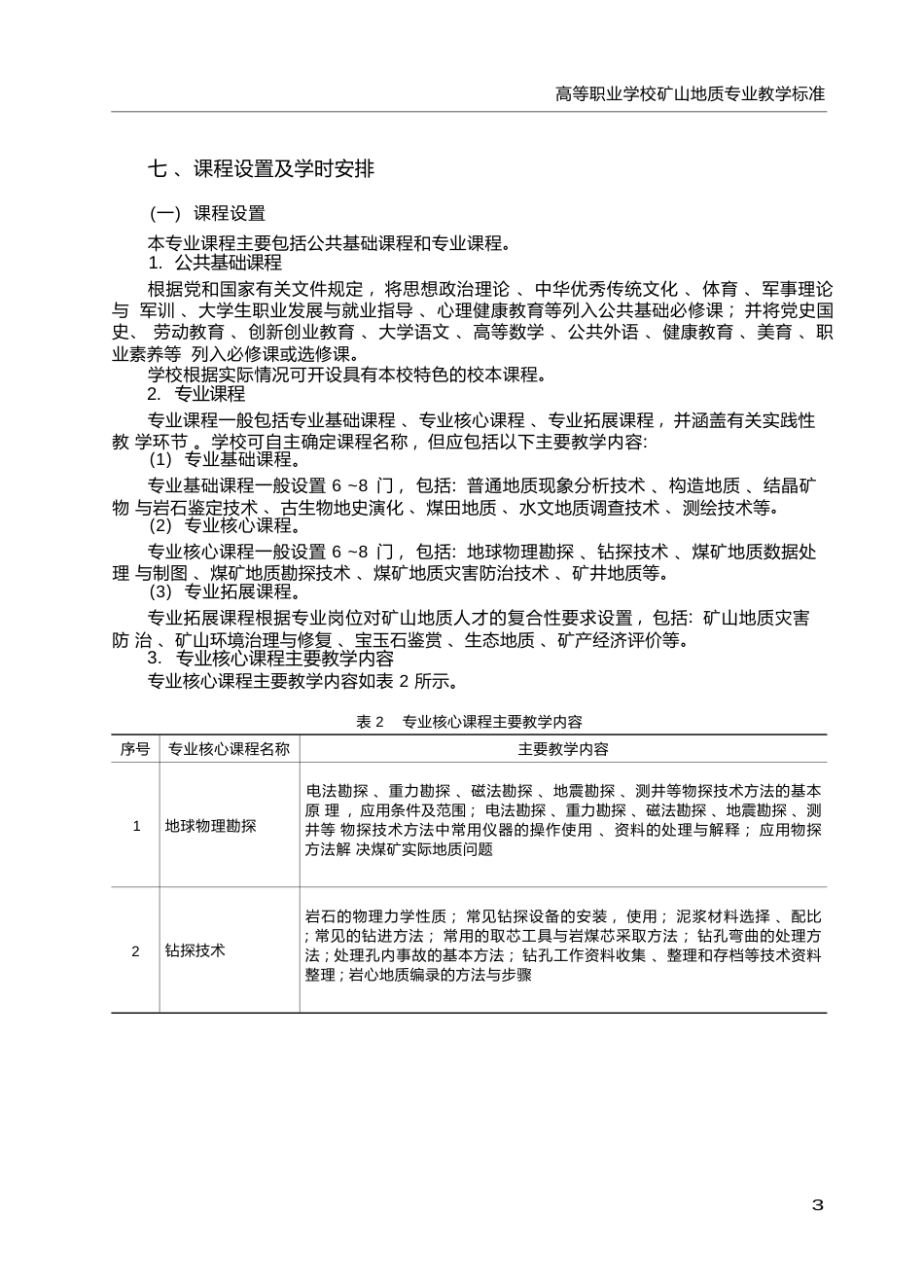 高职学校矿山地质专业教学标准_第3页