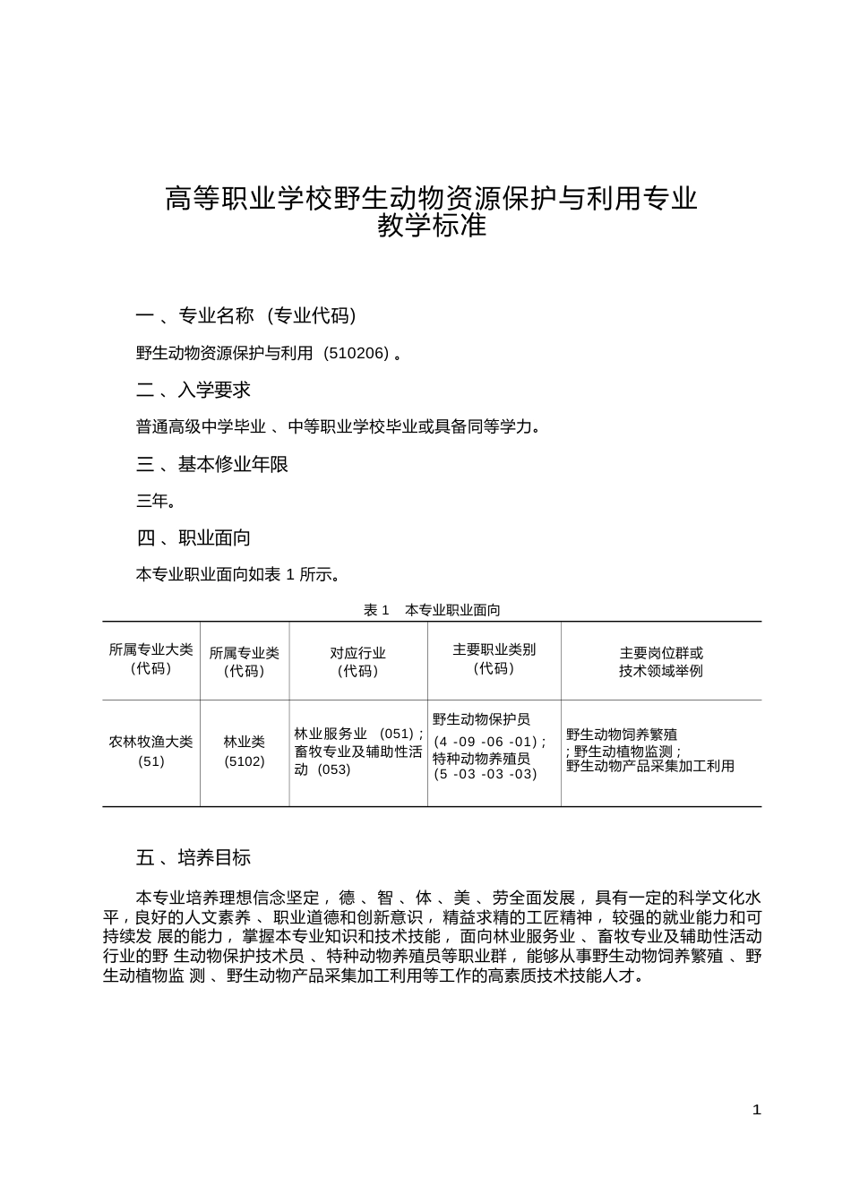 高职学校野生动物资源保护与利用专业教学标准_第1页