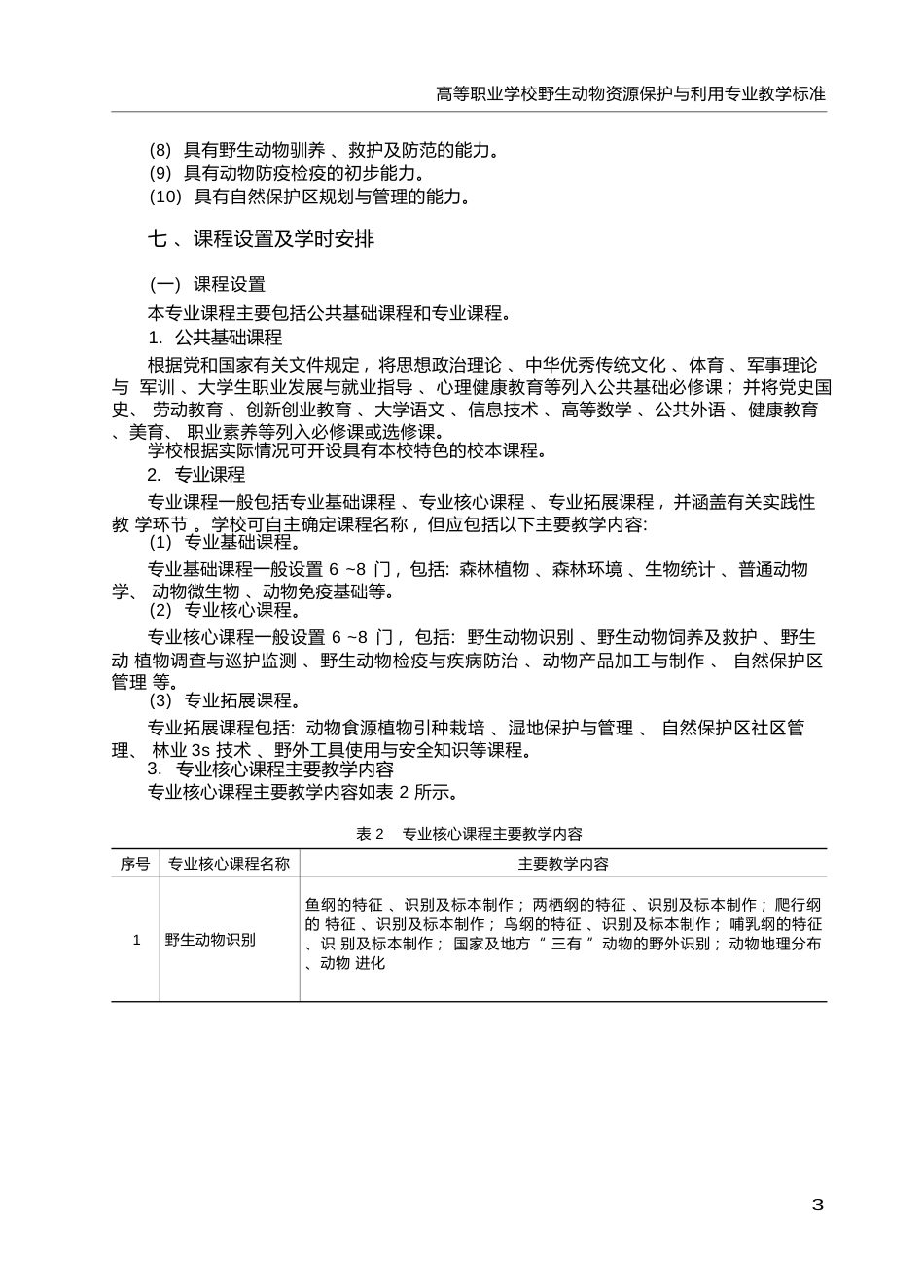 高职学校野生动物资源保护与利用专业教学标准_第3页
