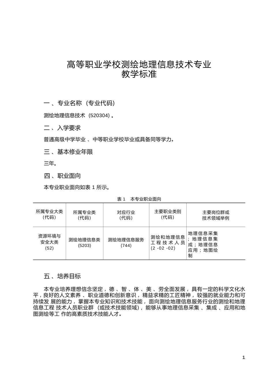 高职学校测绘地理信息技术专业教学标准_第1页