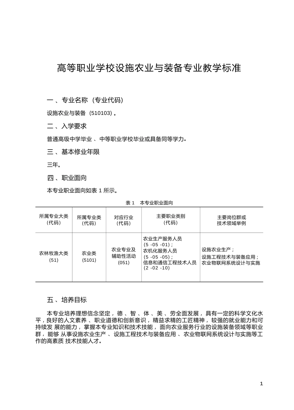 高职学校设施农业与装备专业教学标准_第1页