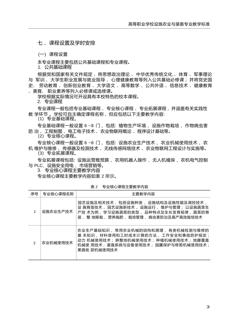 高职学校设施农业与装备专业教学标准_第3页