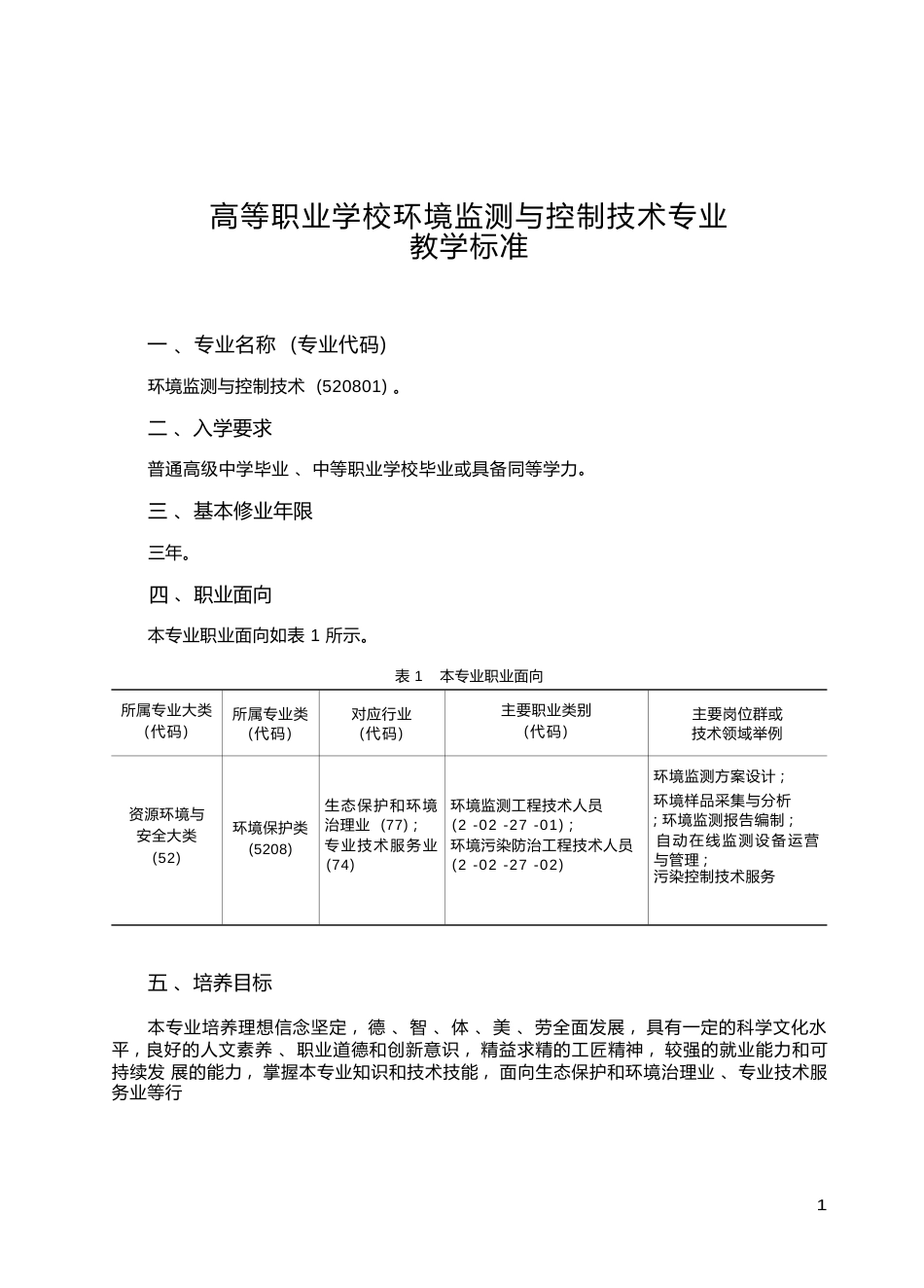 高职学校环境监测与控制技术专业教学标准_第1页