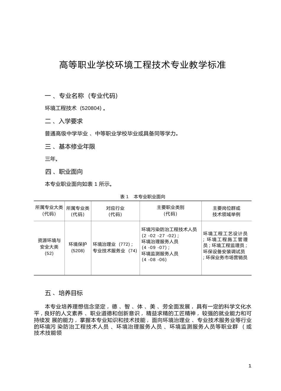 高职学校环境工程技术专业教学标准_第1页