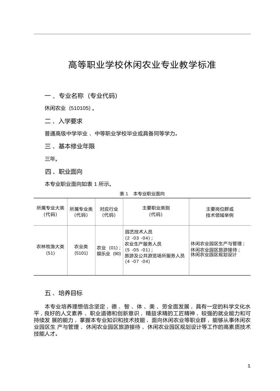 高职学校休闲农业专业教学标准_第1页