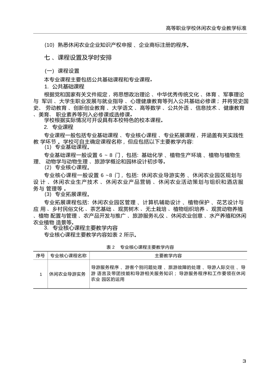 高职学校休闲农业专业教学标准_第3页