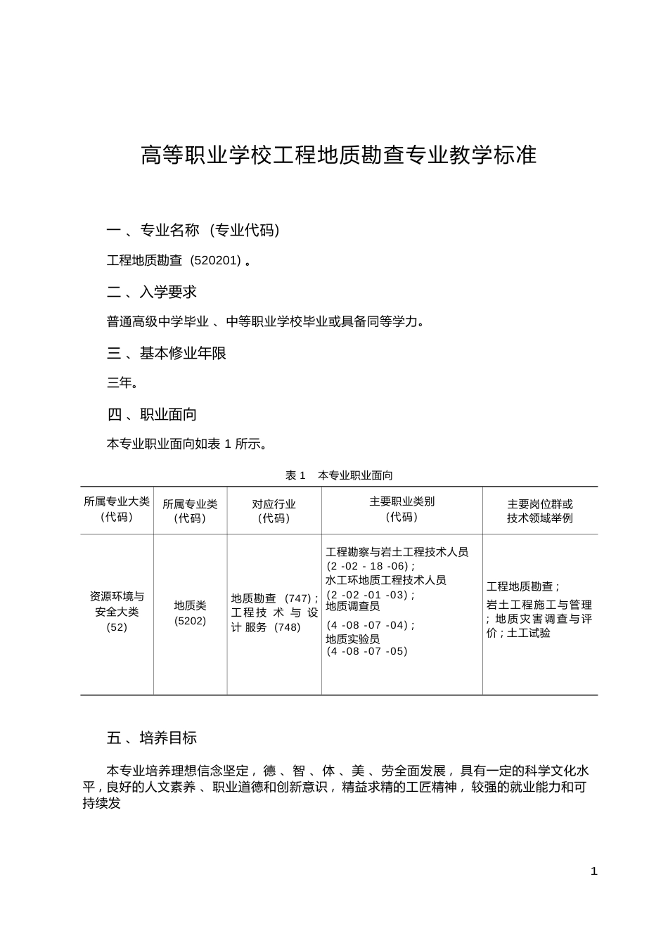 高职学校工程地质勘查专业教学标准_第1页