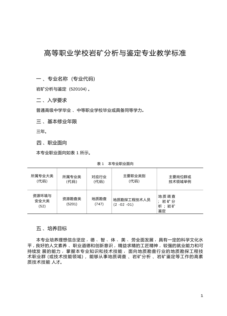 高职学校岩矿分析与鉴定专业教学标准_第1页