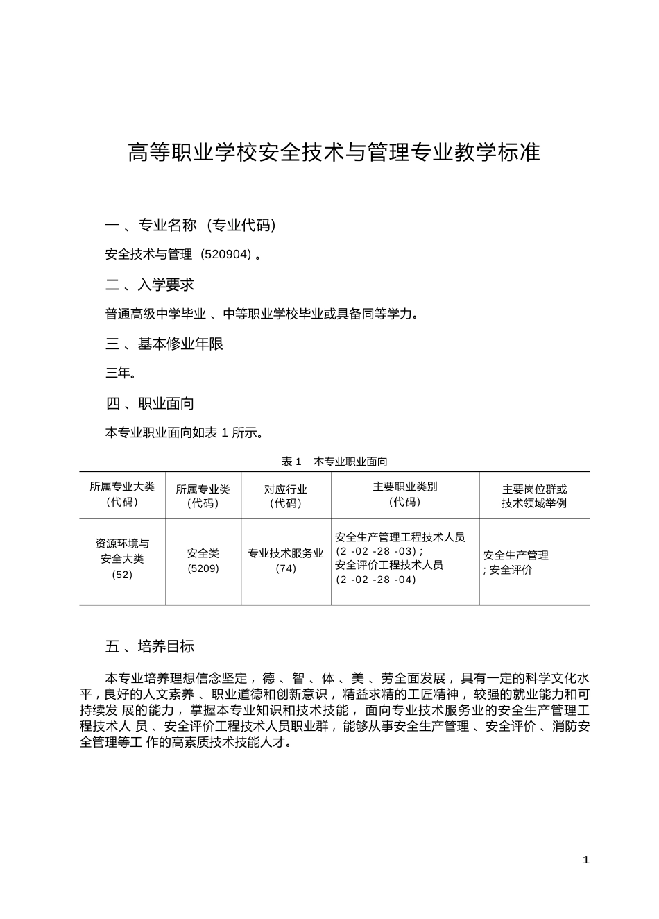 高职学校安全技术与管理专业教学标准_第1页