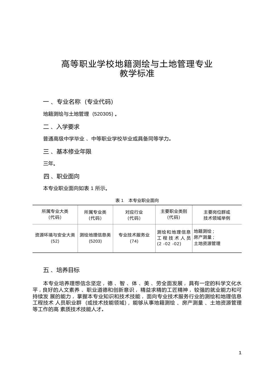 高职学校地籍测绘与土地管理专业教学标准_第1页