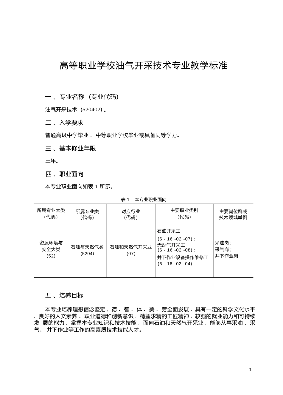 高职学校油气开采技术专业教学标准_第1页