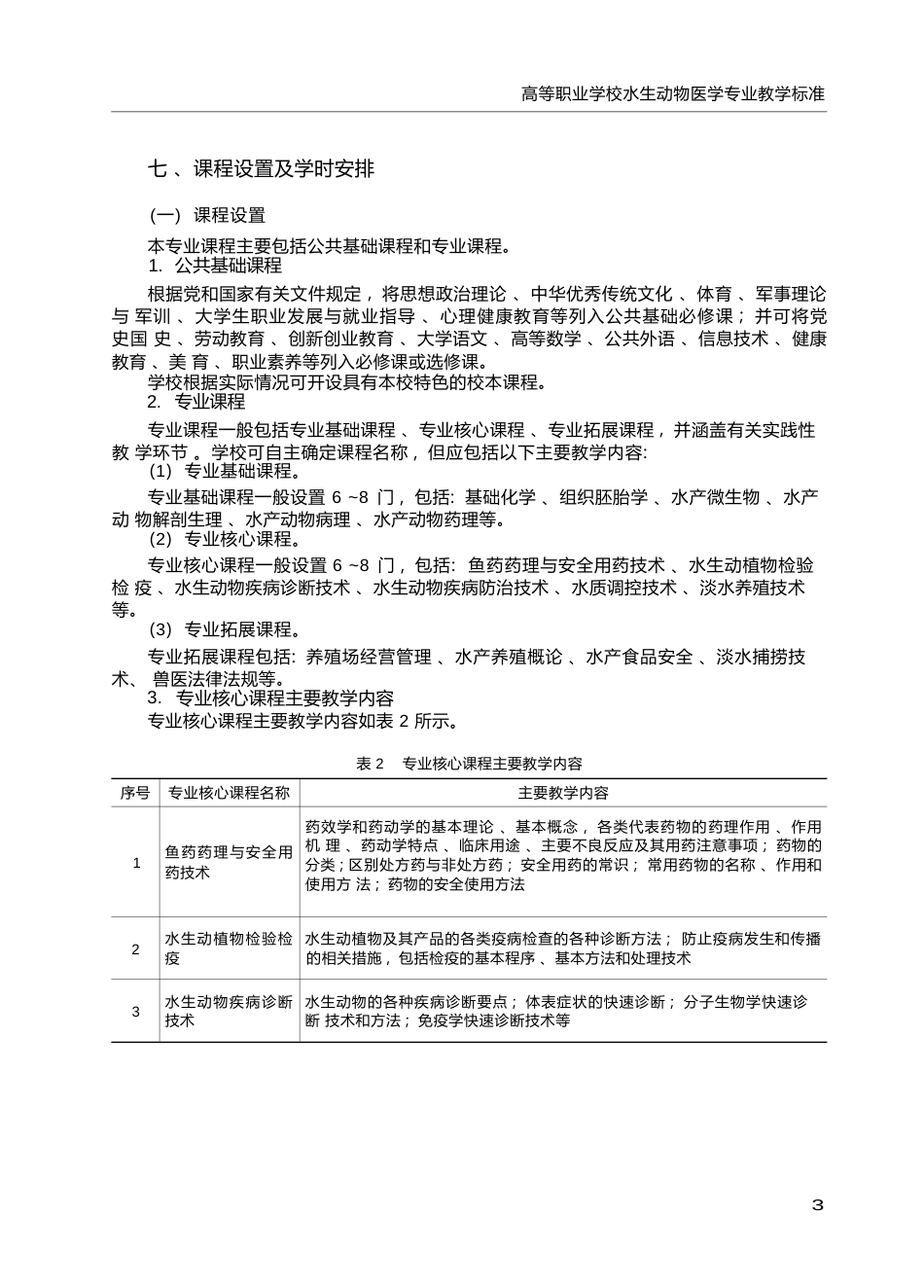 高职学校水生动物医学专业教学标准_第3页