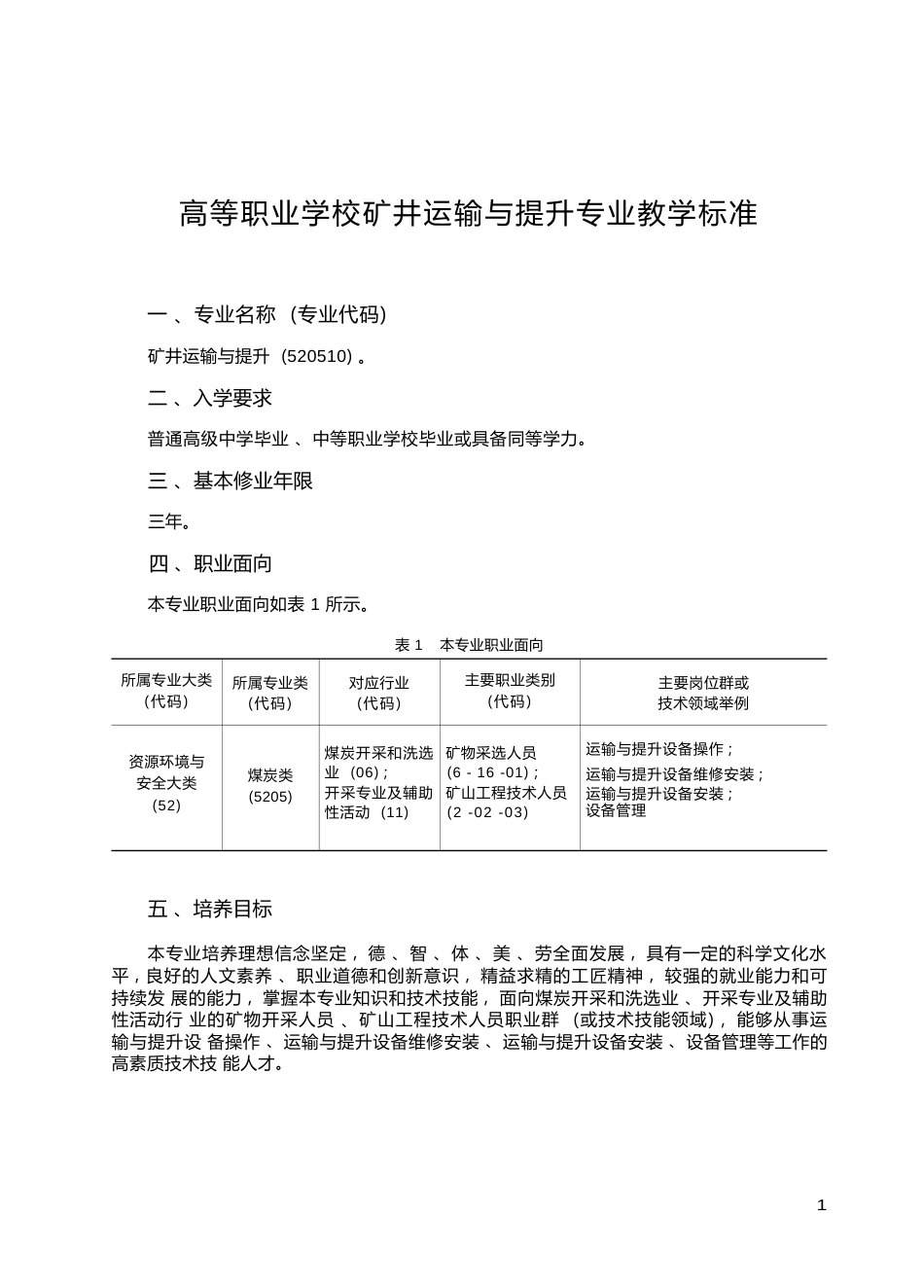 高职学校矿井运输与提升专业教学标准_第1页