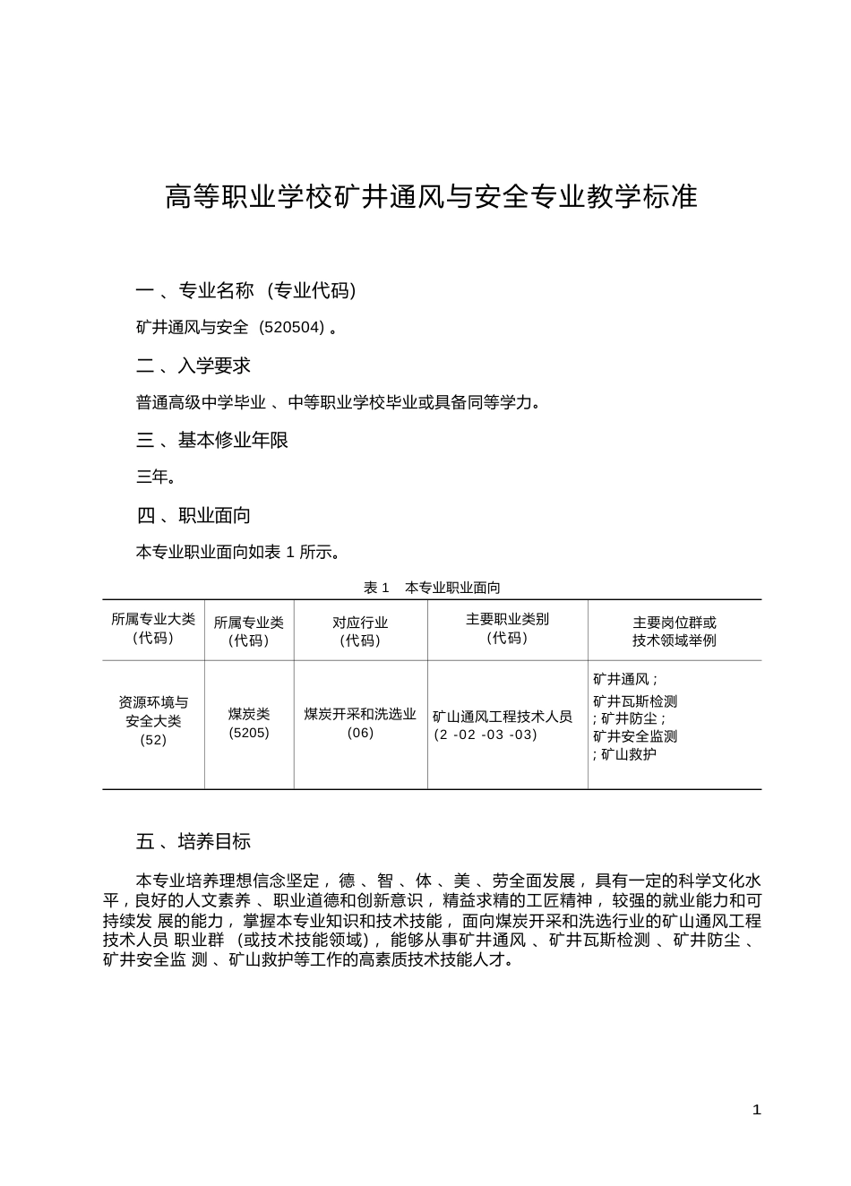 高职学校矿井通风与安全专业教学标准_第1页