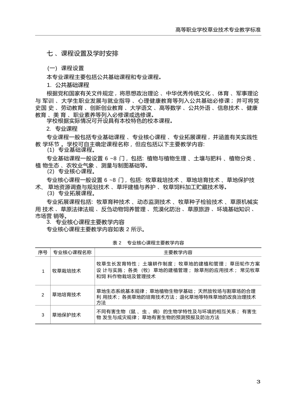 高职学校草业技术专业教学标准_第3页