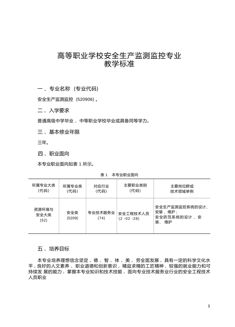 高职学校安全生产监测监控专业教学标准_第1页