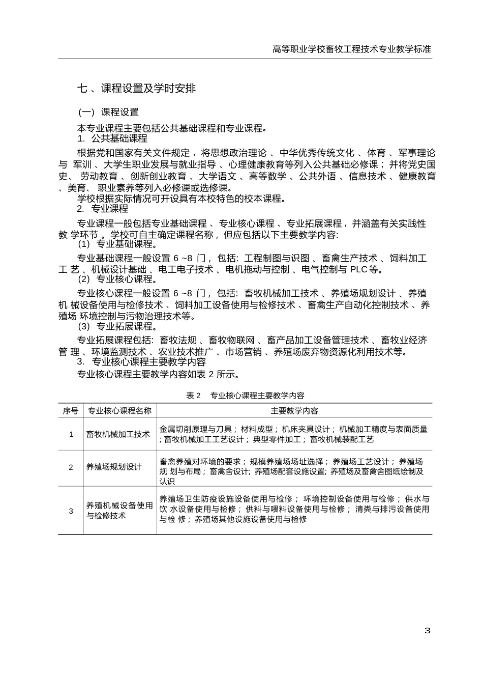 高职学校畜牧工程技术专业教学标准_第3页