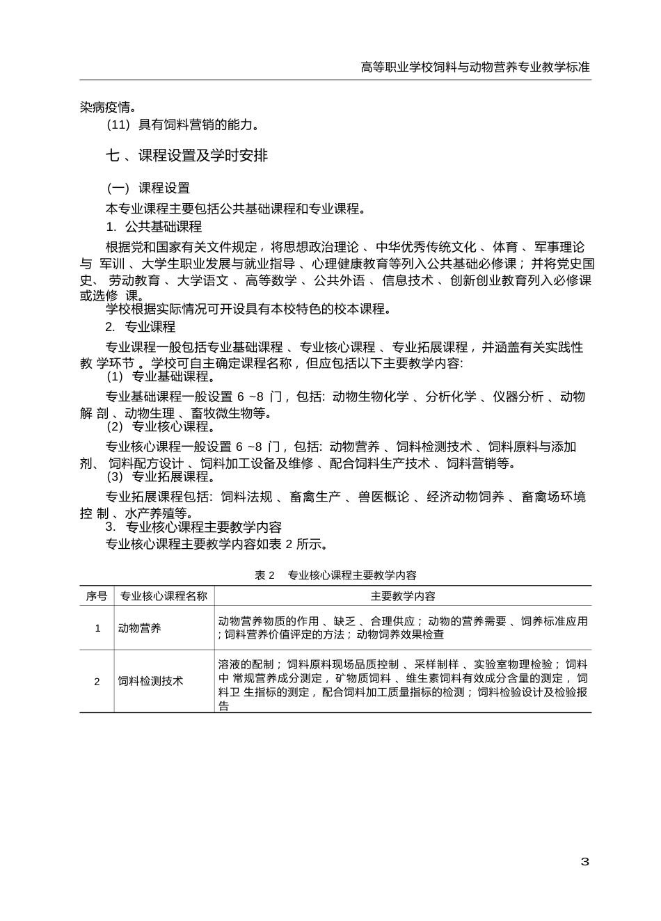 高职学校饲料与动物营养专业教学标准_第3页