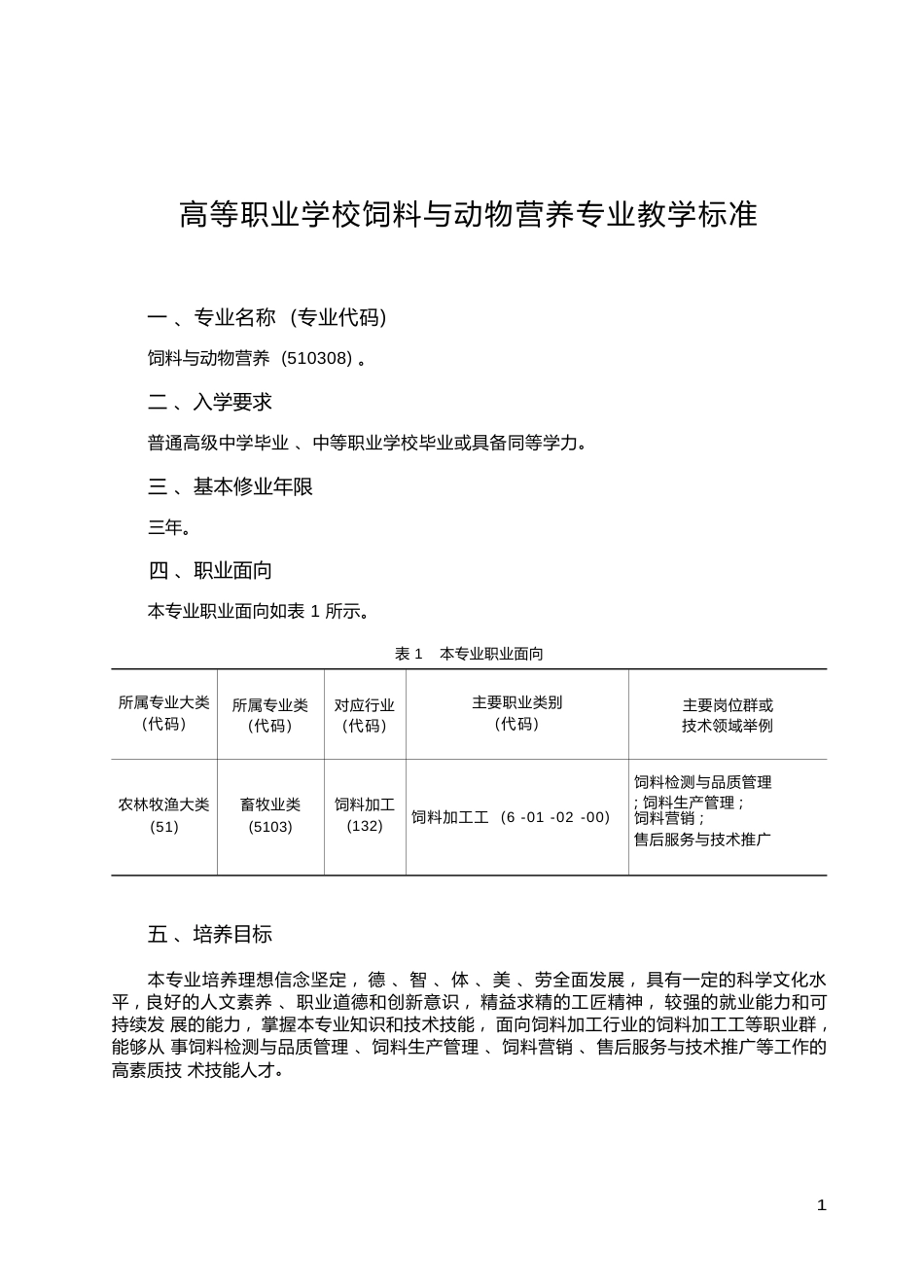 高职学校饲料与动物营养专业教学标准_第1页