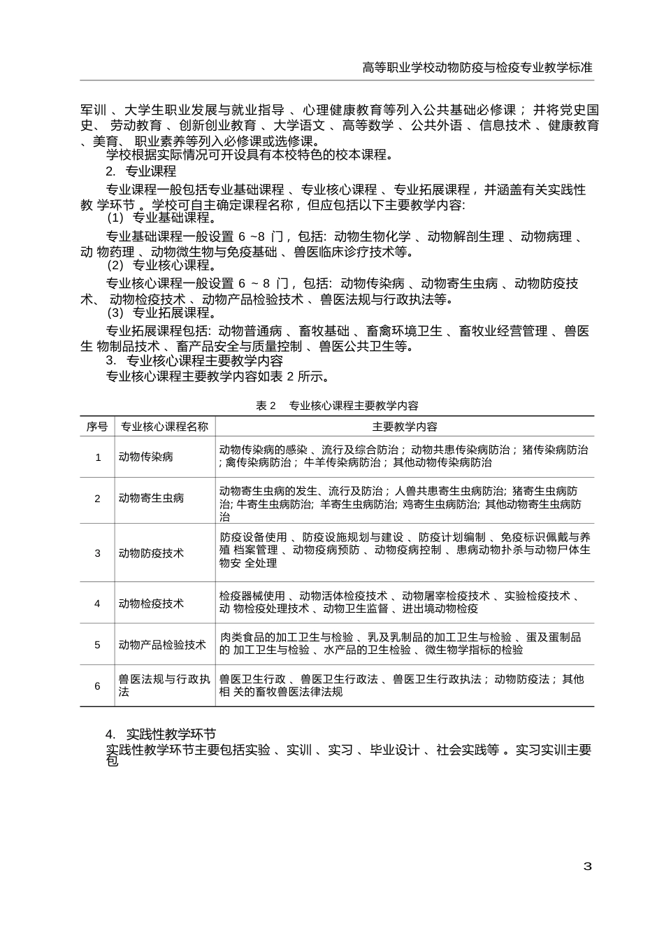 高职学校动物防疫与检疫专业教学标准_第3页