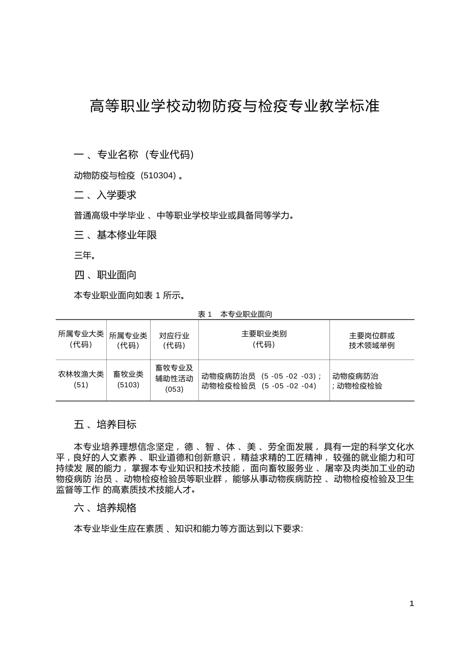 高职学校动物防疫与检疫专业教学标准_第1页