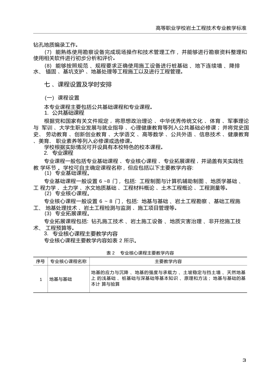 高职学校岩土工程技术专业教学标准_第3页