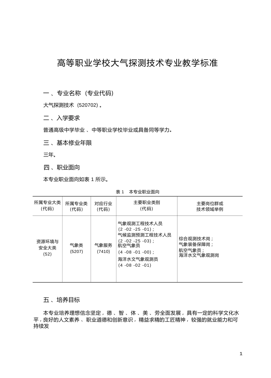 高职学校大气探测技术专业教学标准_第1页