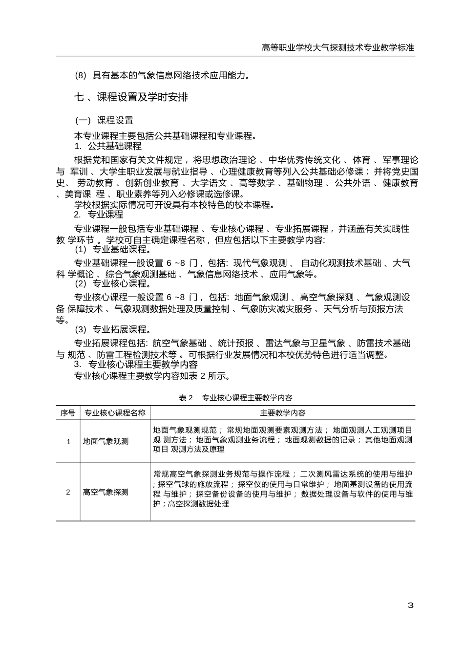 高职学校大气探测技术专业教学标准_第3页