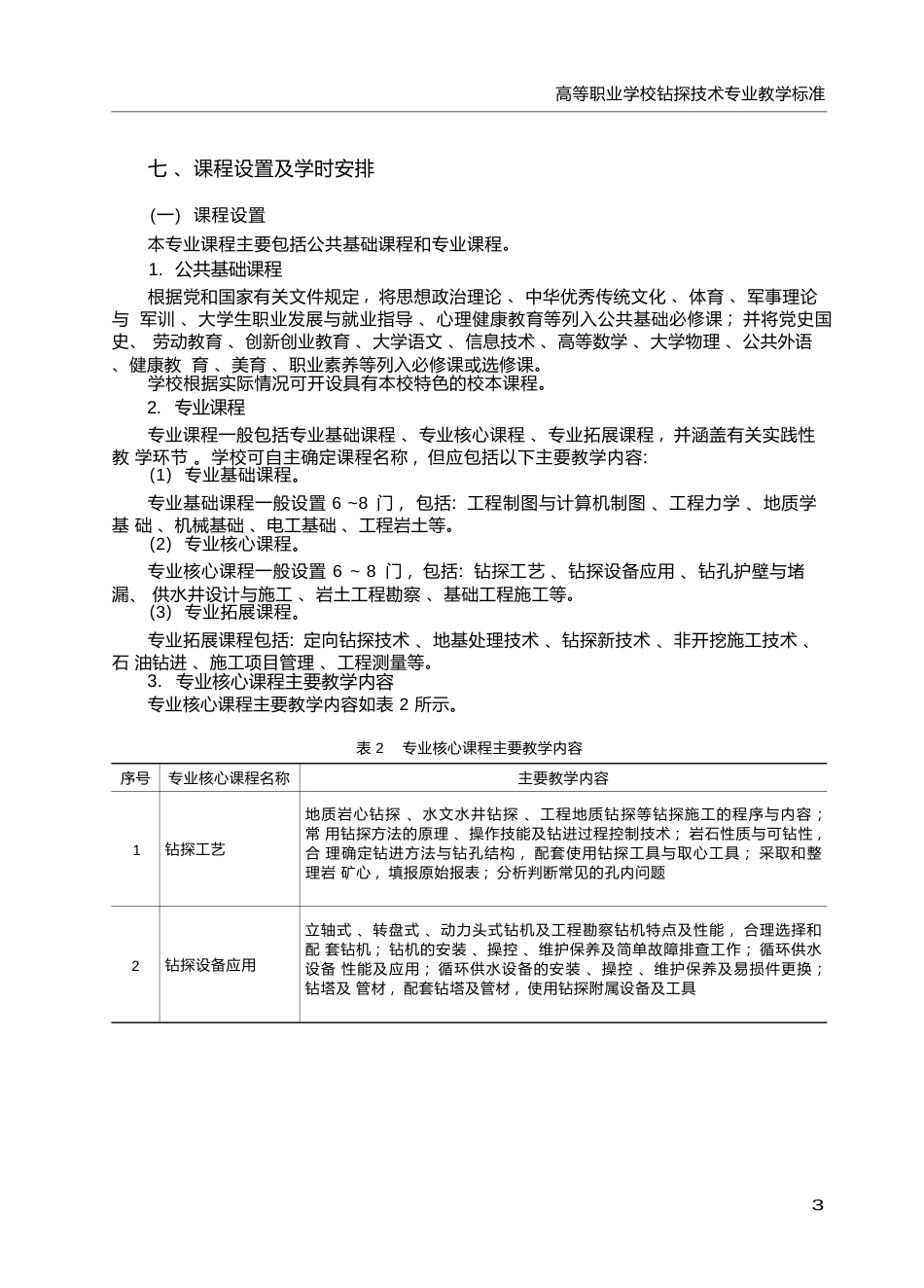 高职学校钻探技术专业教学标准_第3页