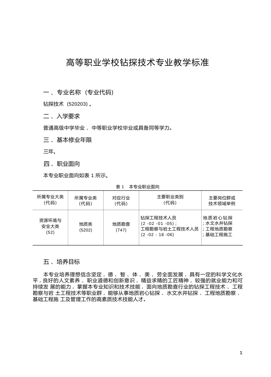 高职学校钻探技术专业教学标准_第1页