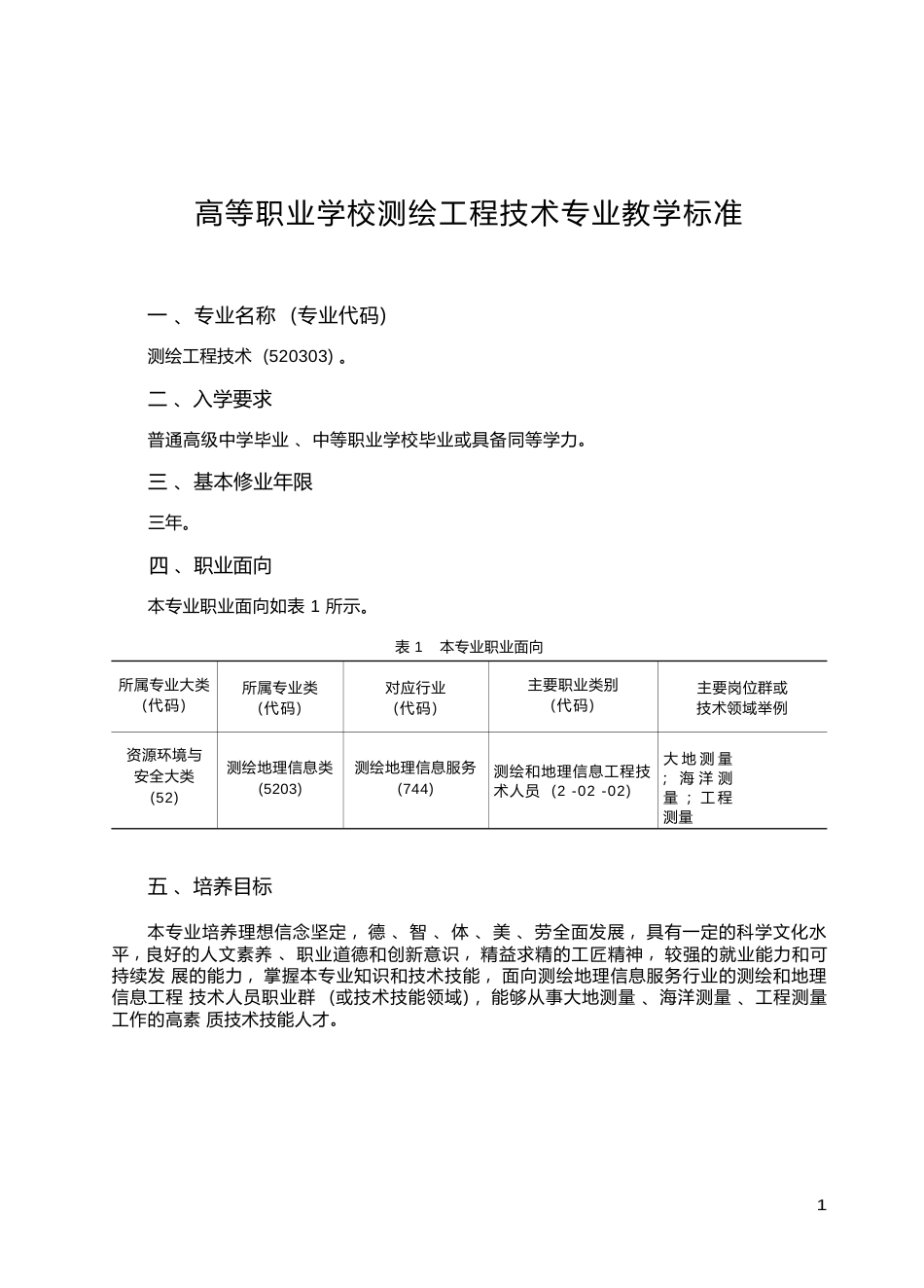 高职学校测绘工程技术专业教学标准_第1页