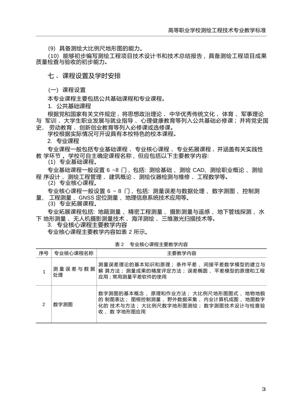 高职学校测绘工程技术专业教学标准_第3页