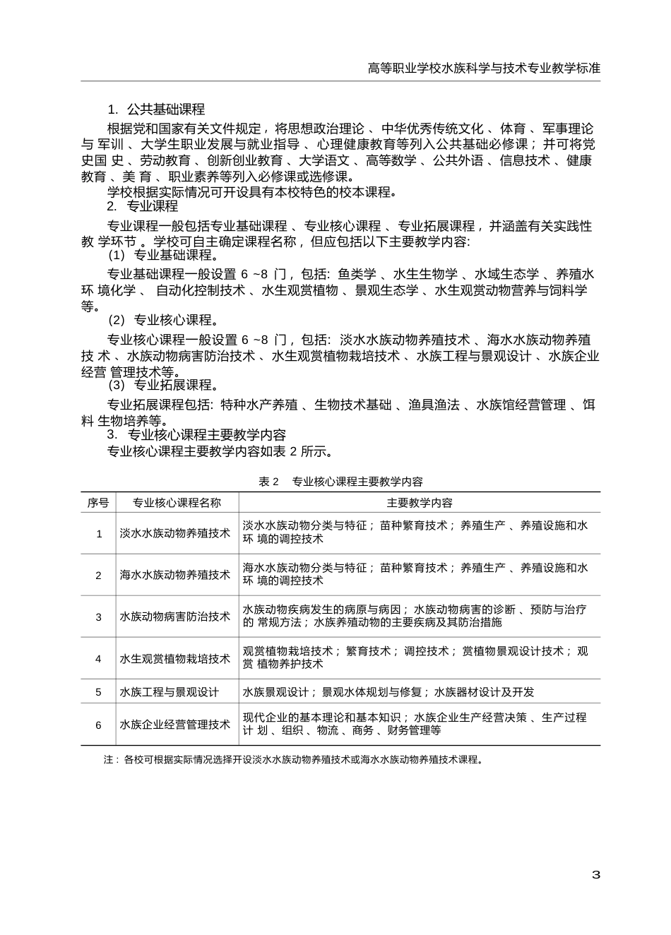 高职学校水族科学与技术专业教学标准_第3页