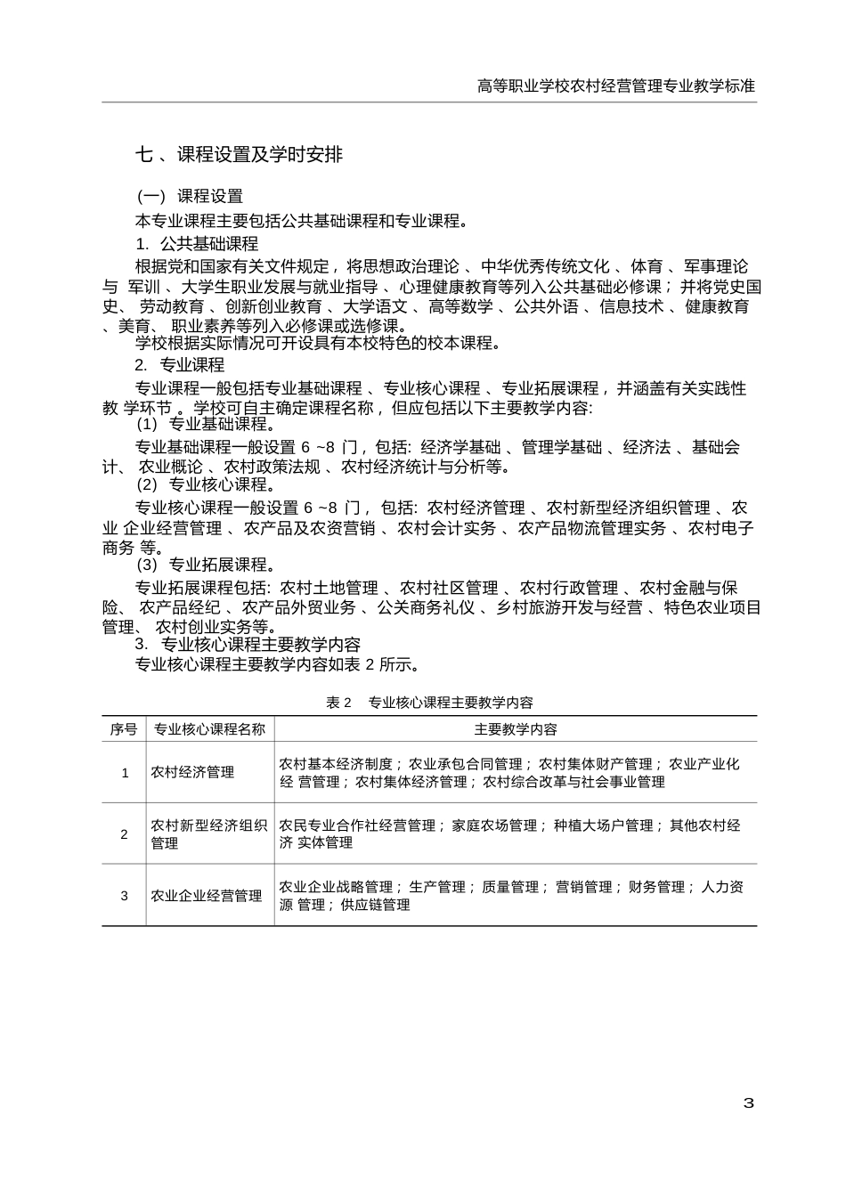 高职学校农村经营管理专业教学标准_第3页