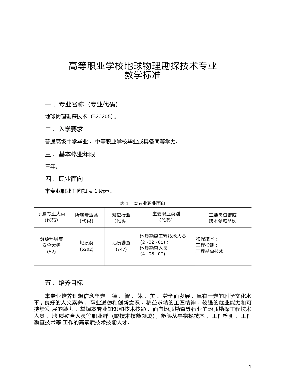 高职学校地球物理勘探技术专业教学标准_第1页