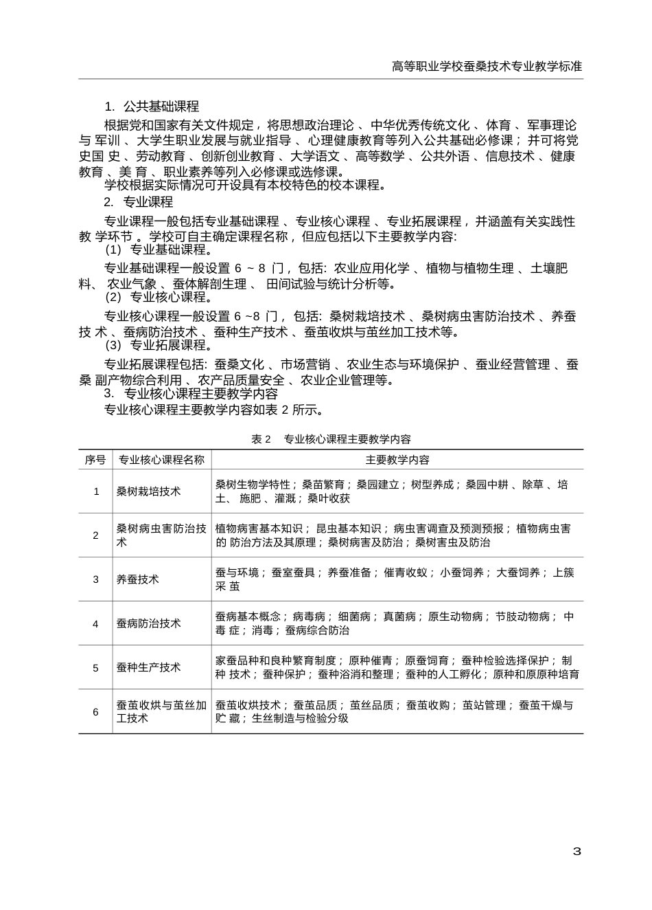 高职学校蚕桑技术专业教学标准_第3页