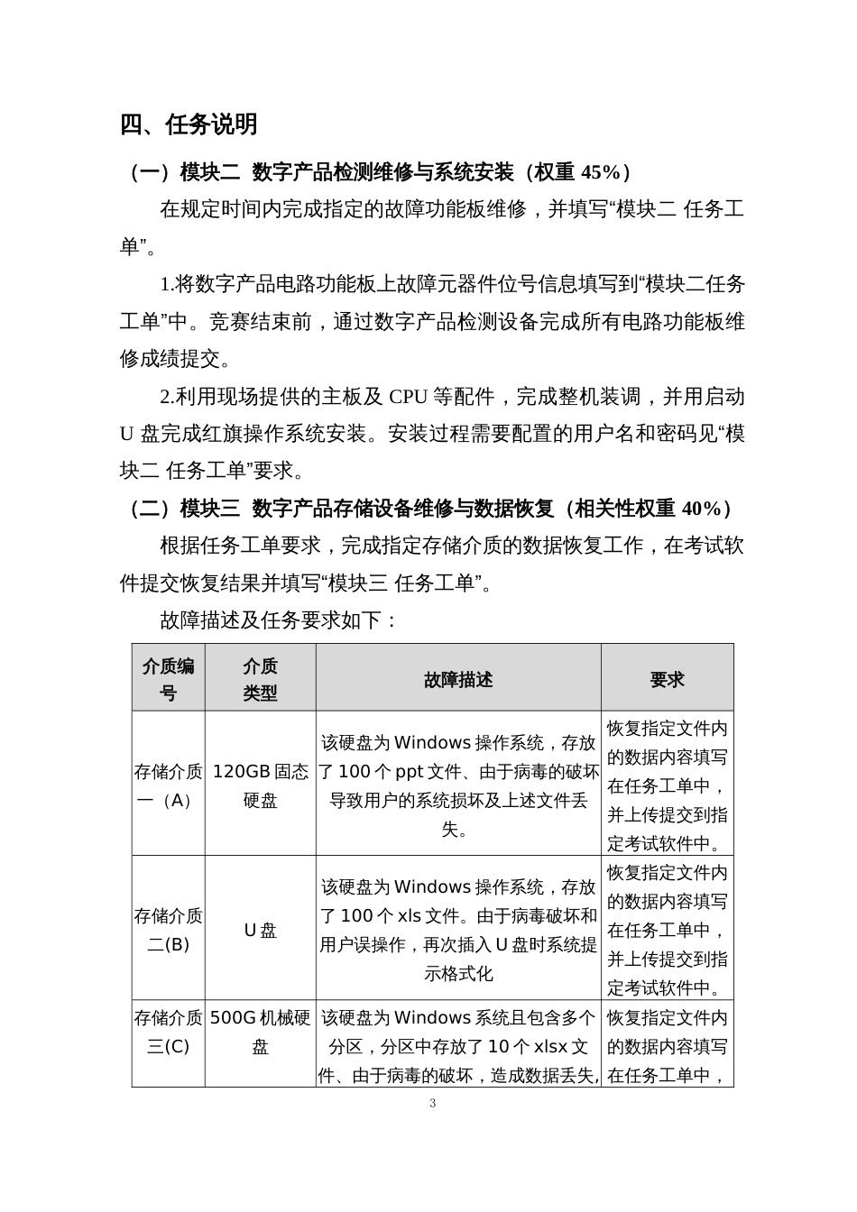 十六届山东省职业院校技能大赛中职组“数字产品检测与维护”赛项竞赛试卷_第3页