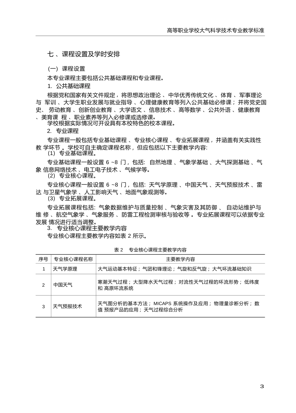 高职学校大气科学技术专业教学标准_第3页