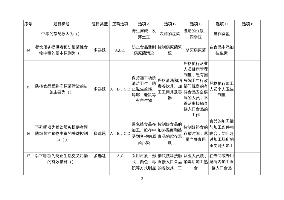 餐饮食品安全管理人员必备知识考试题库_第3页